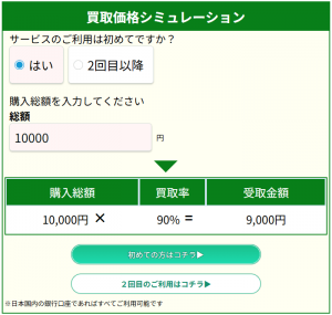 買取シミュレーターで受取金額を確認してから申し込める